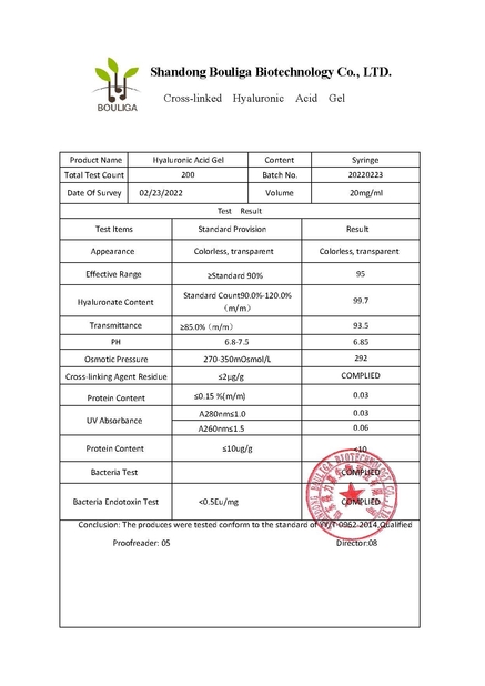 China SHANDONG BOULIGA BIOTECHNOLOGY CO., LTD. Zertifizierungen
